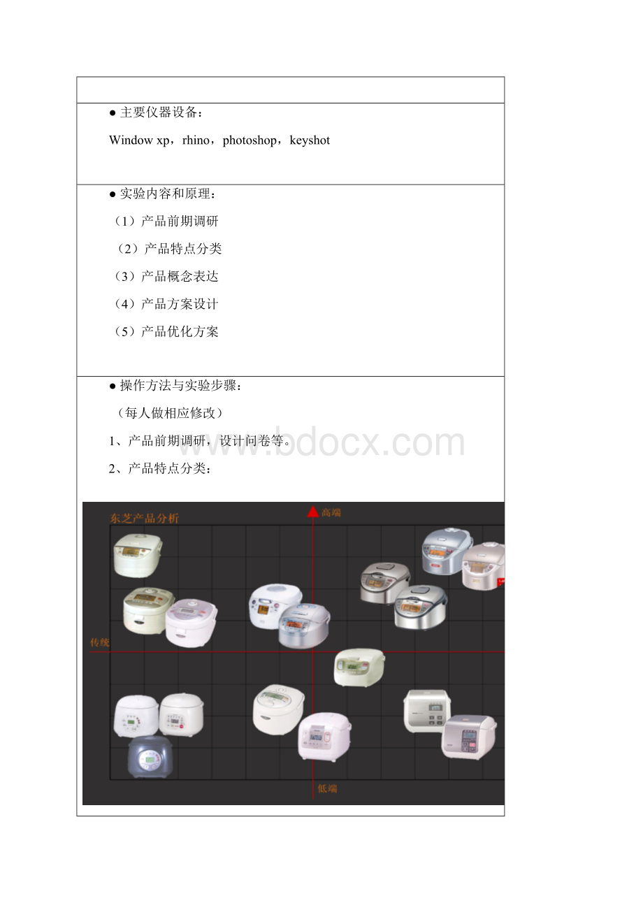 产品开发设计实验报告范本.docx_第3页