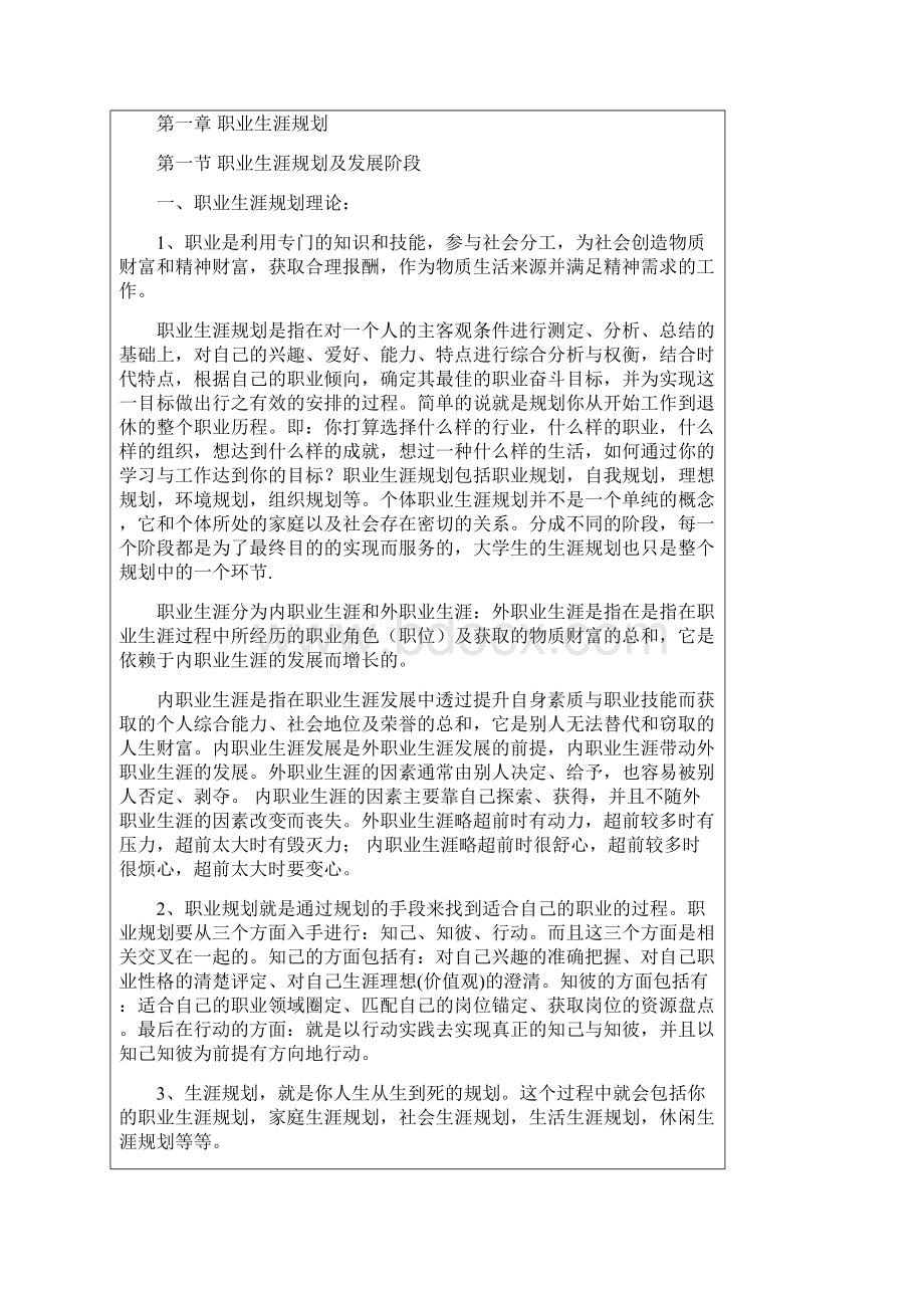 职业生涯规划与发展培训.docx_第2页