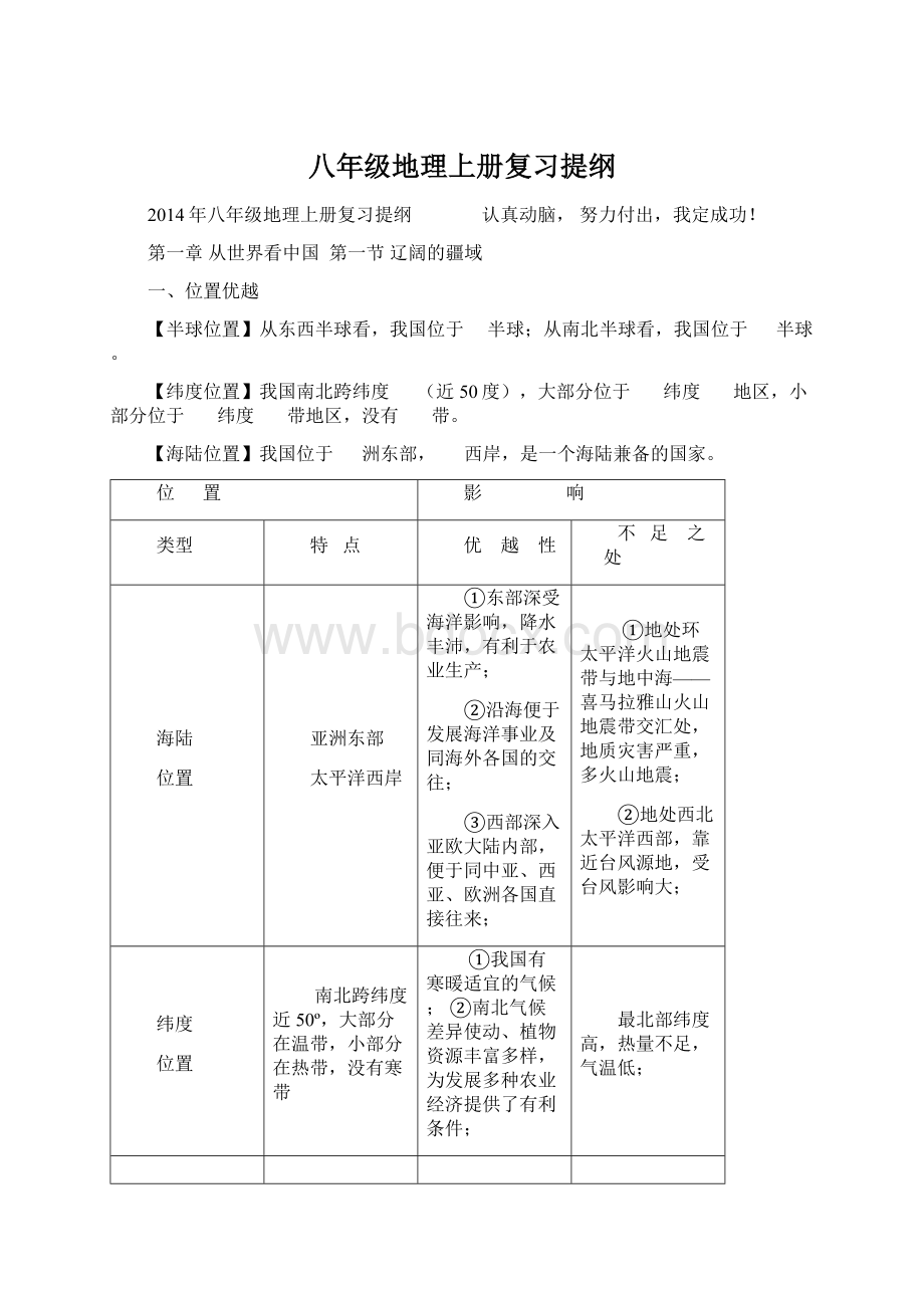 八年级地理上册复习提纲Word文档格式.docx