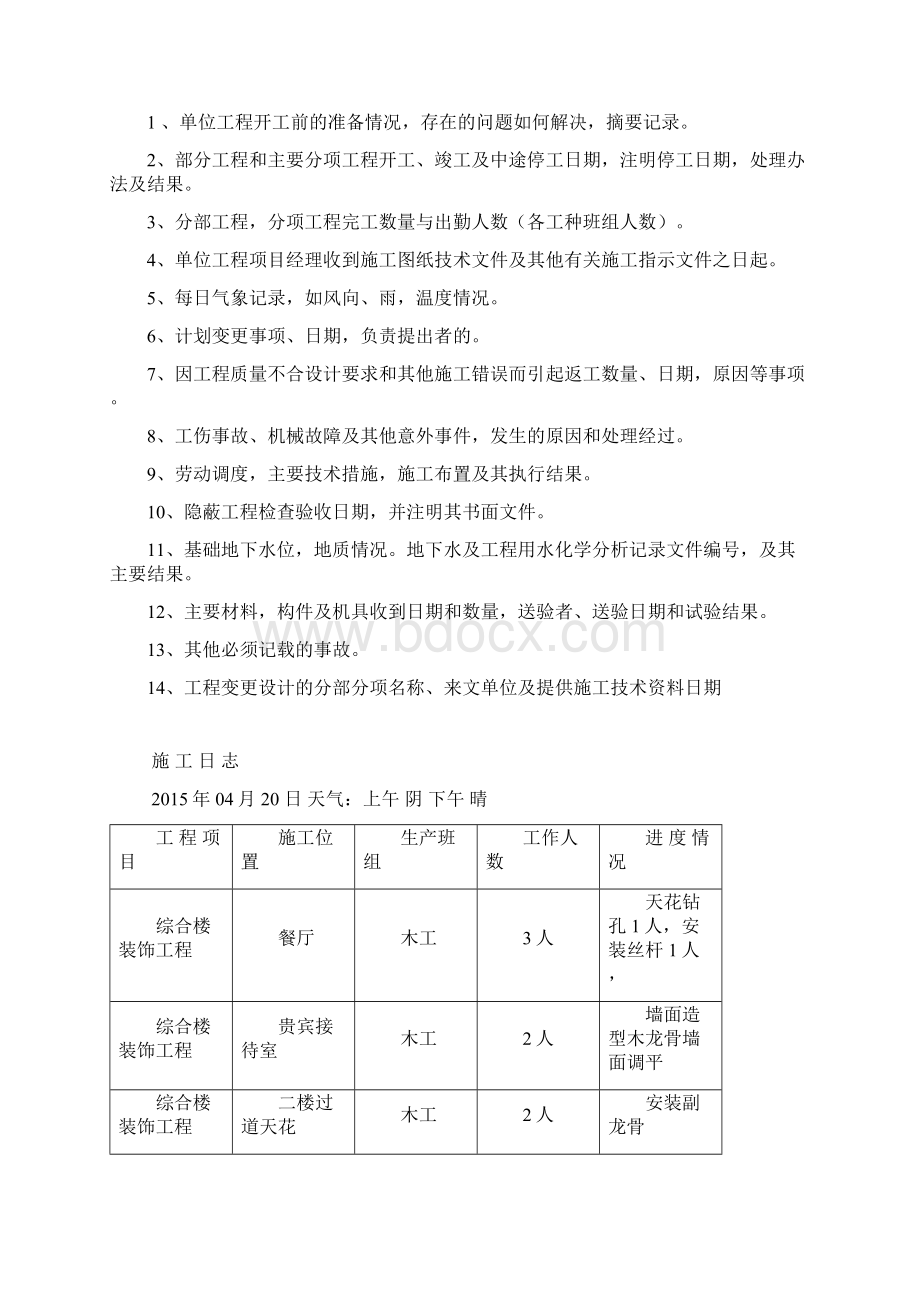 施工日志综合楼.docx_第2页