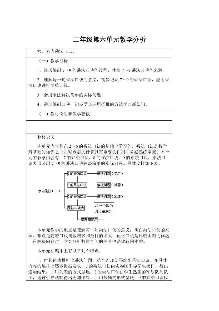 二年级第六单元教学分析Word下载.docx