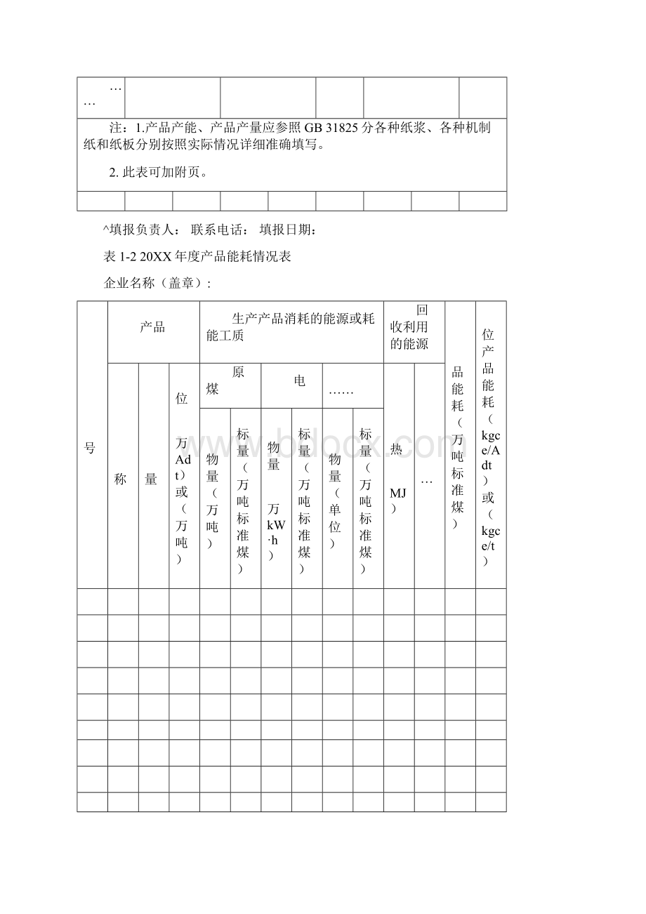 制浆造纸行业能耗专项节能监察.docx_第3页