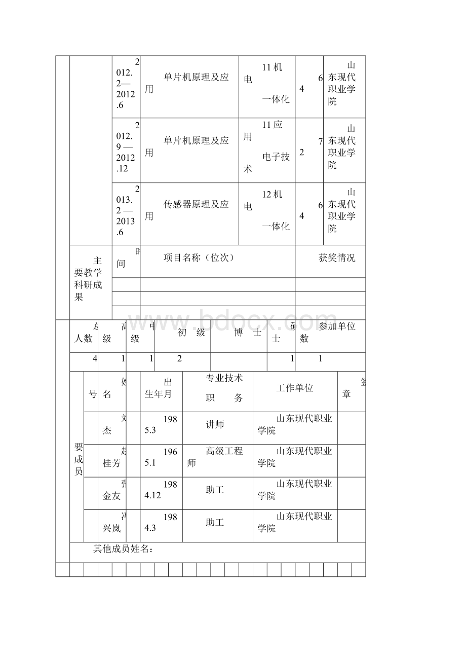 教改项目立项项目申请书.docx_第2页