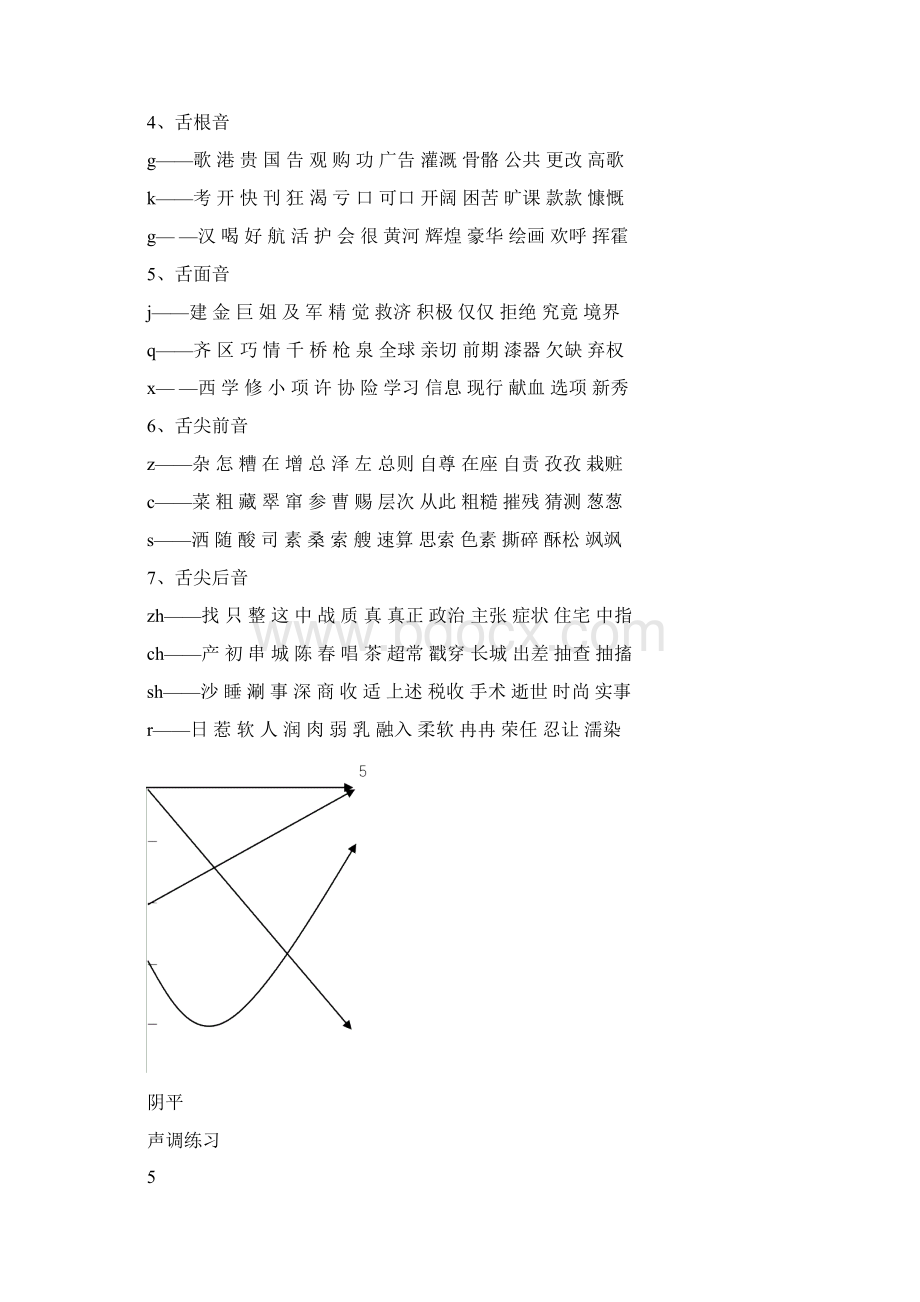 播音主持语言基础练习材料.docx_第3页