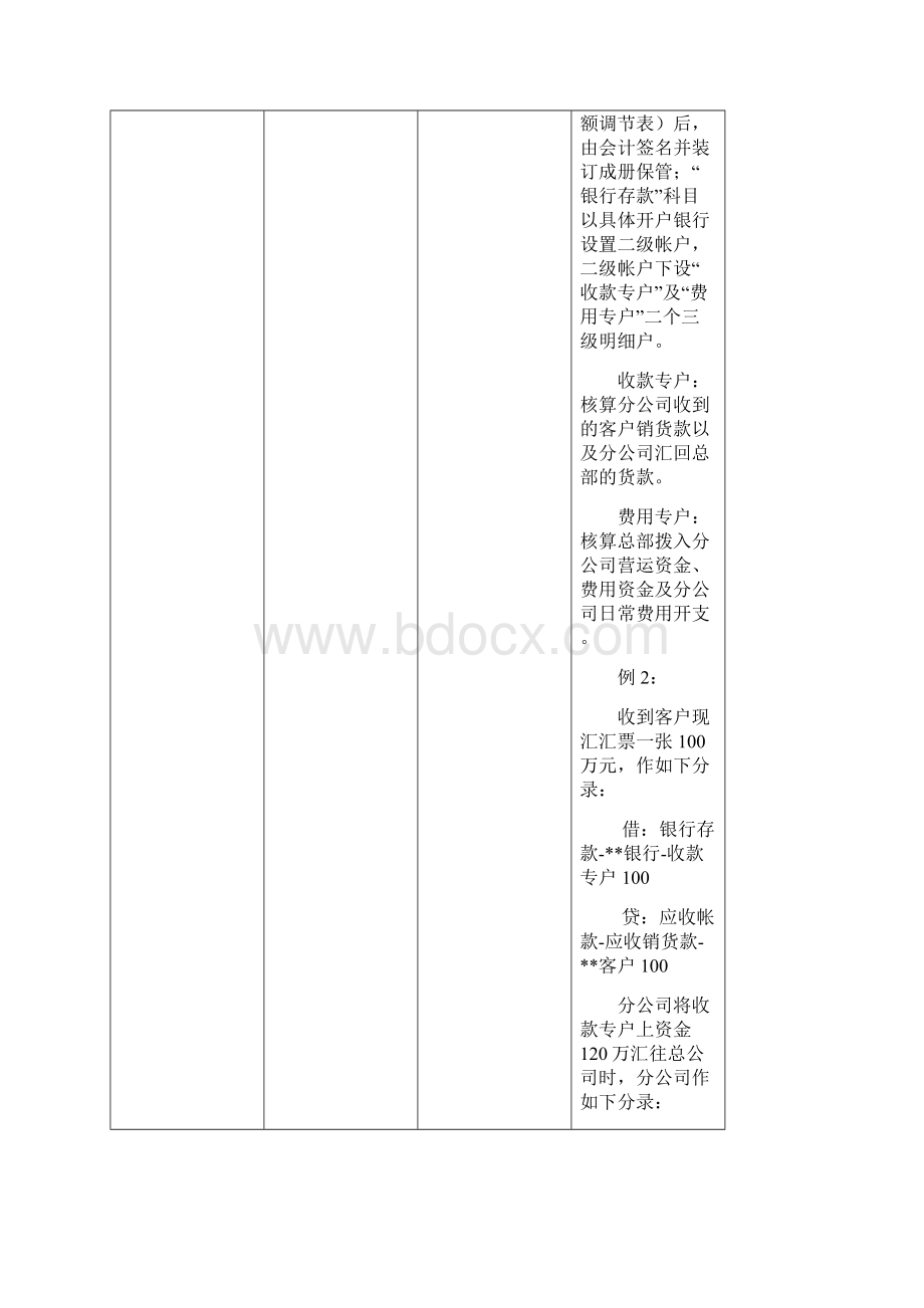 会计核算制度.docx_第2页