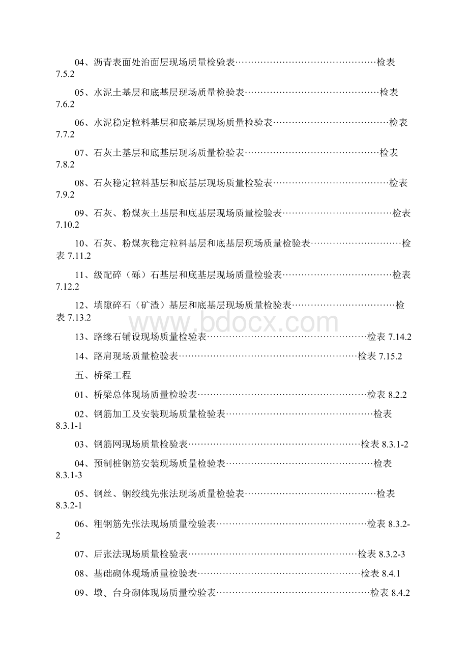 公路桥梁工程检表全套监理抽检.docx_第3页