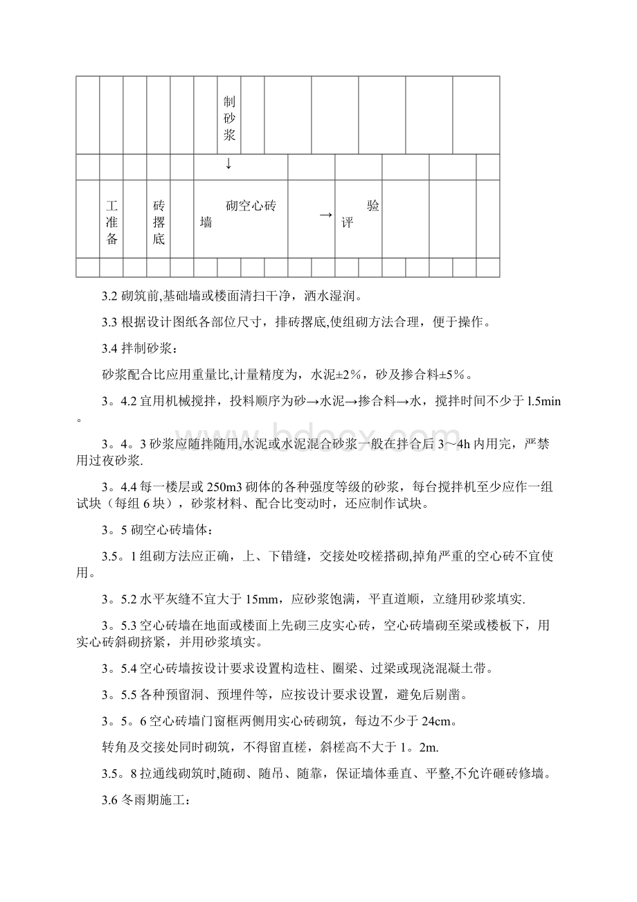 空心砖砌筑施工工艺标准版Word下载.docx_第2页