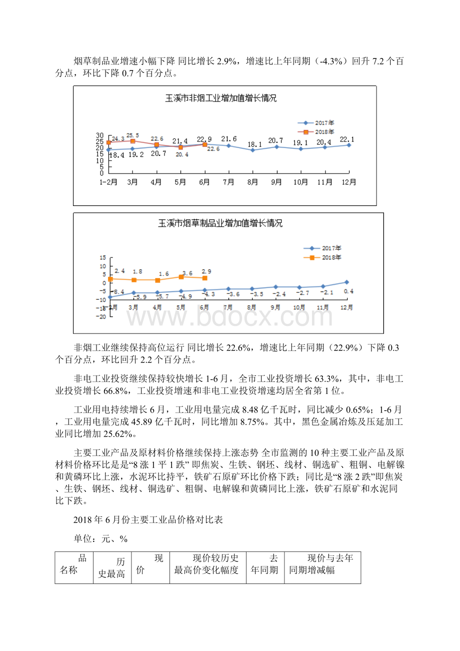 玉溪上半年工业经济运行分析.docx_第2页