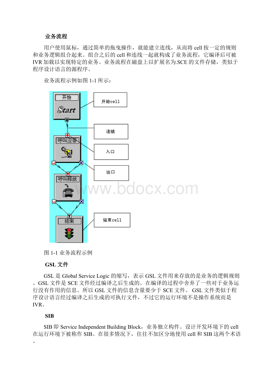 SCE使用指南.docx_第2页