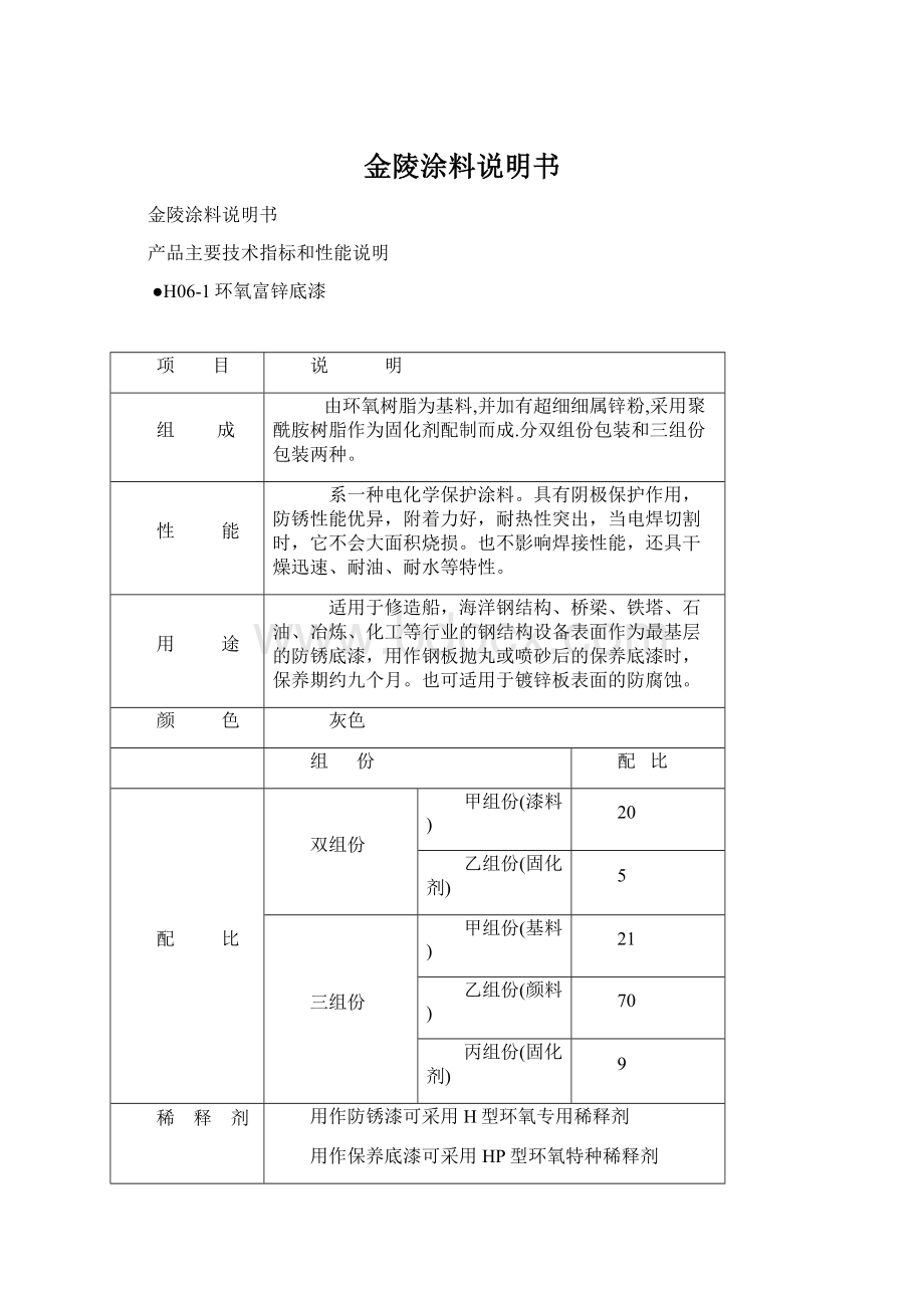 金陵涂料说明书.docx_第1页