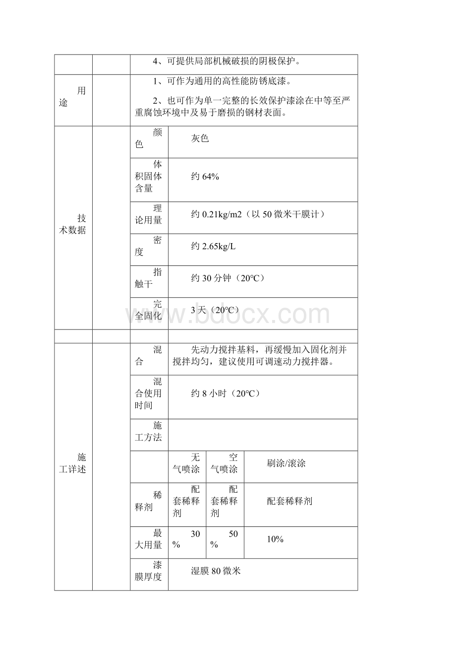 金陵涂料说明书.docx_第3页