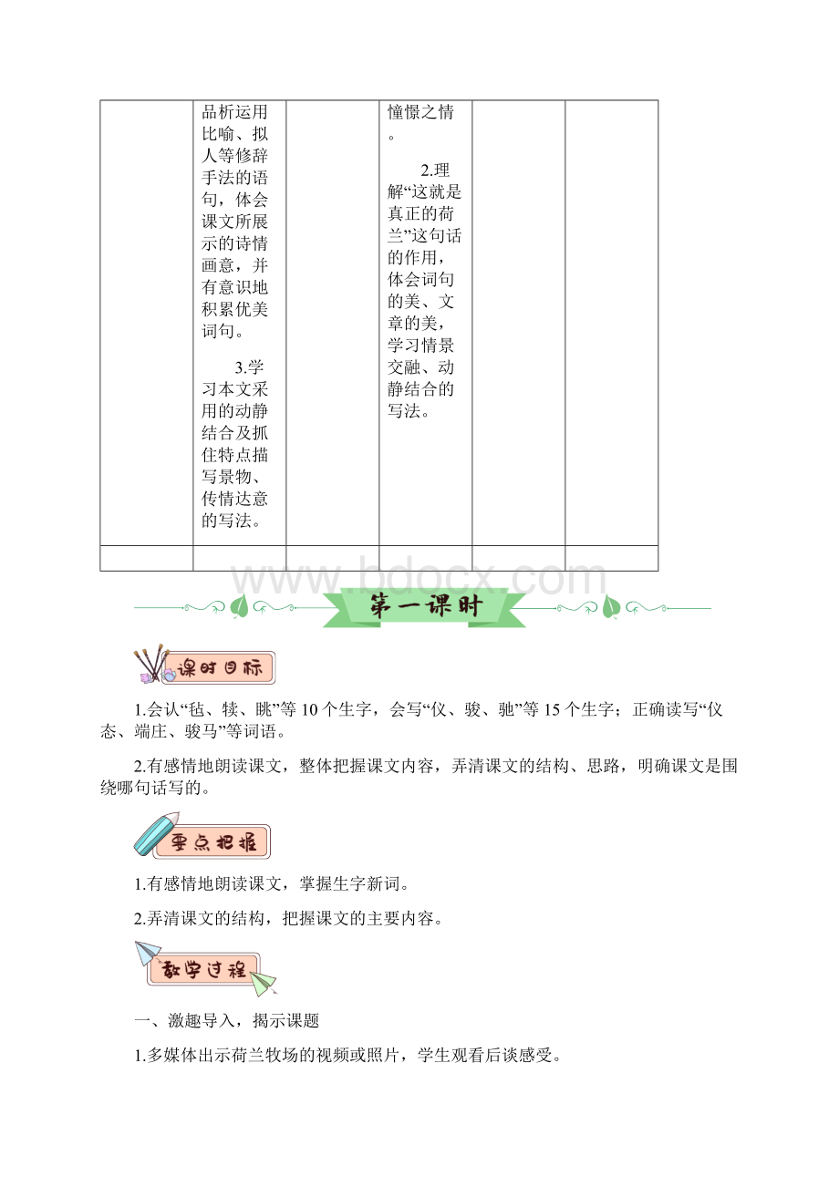 部编五年级下册语文19 牧场之国教案Word文件下载.docx_第2页