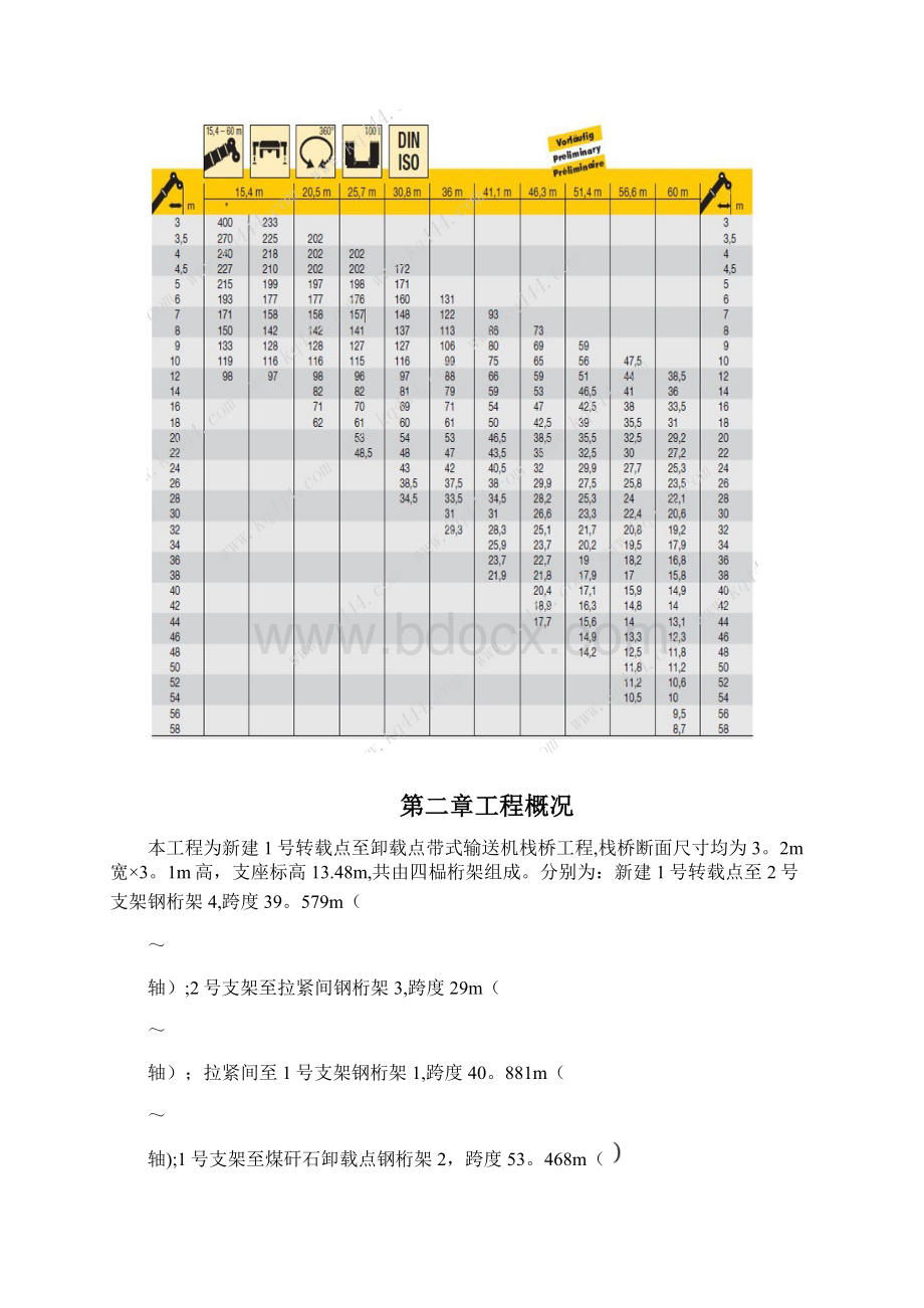 精品建筑施工资料钢桁架吊装施工方案Word文档下载推荐.docx_第2页