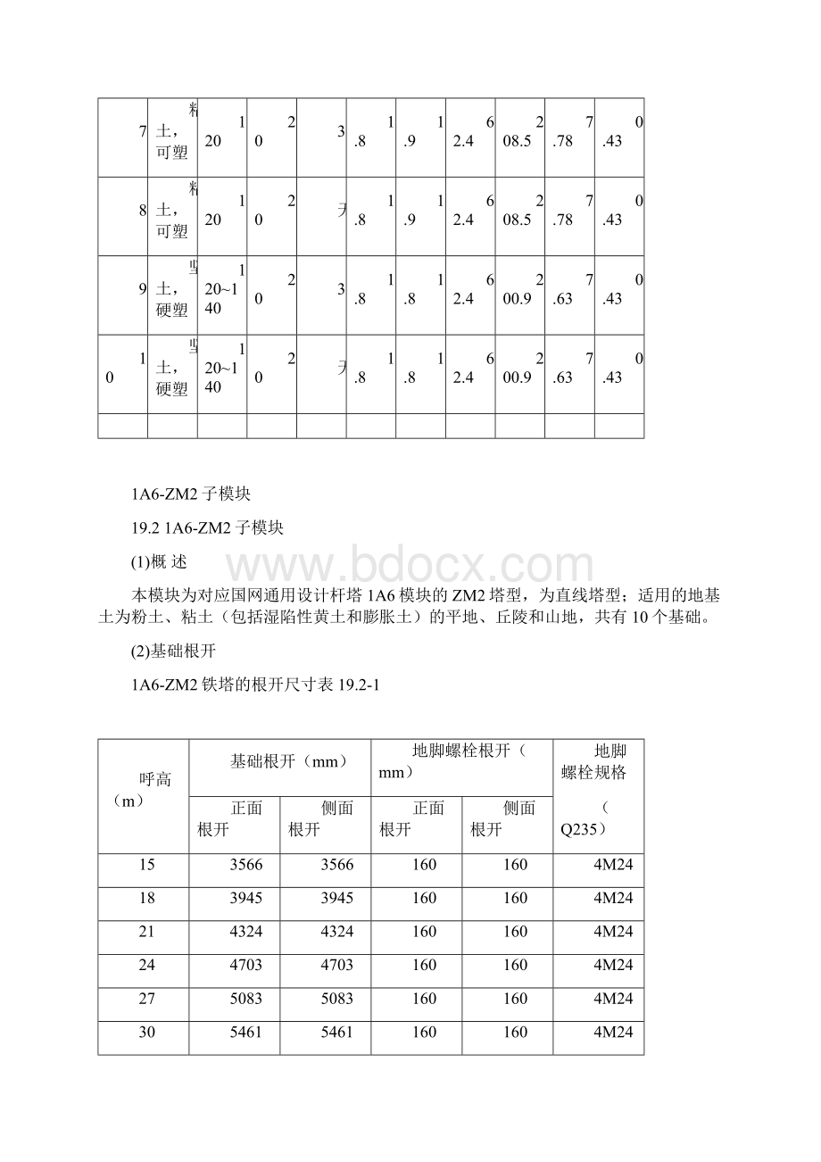 J1A6模块说明及速查表Word文档下载推荐.docx_第3页