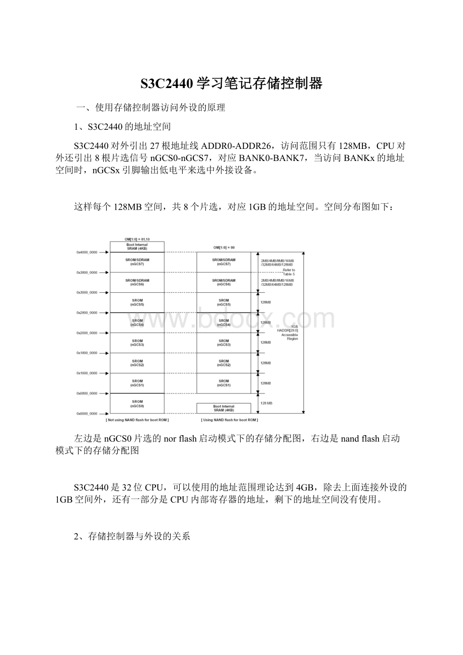 S3C2440学习笔记存储控制器.docx_第1页