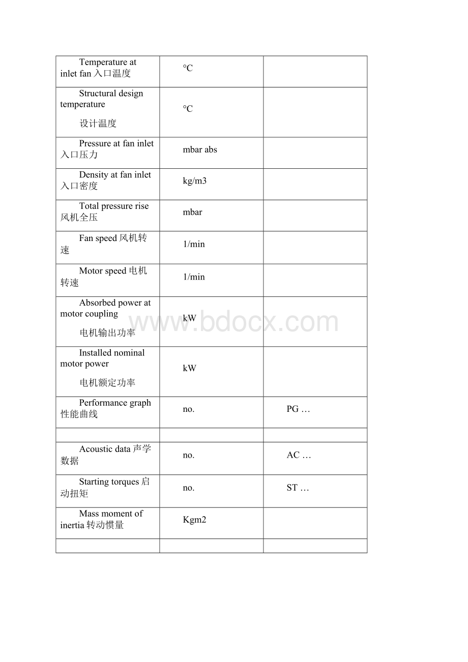 KKKAP风机的运行维护手册中英文对照.docx_第3页