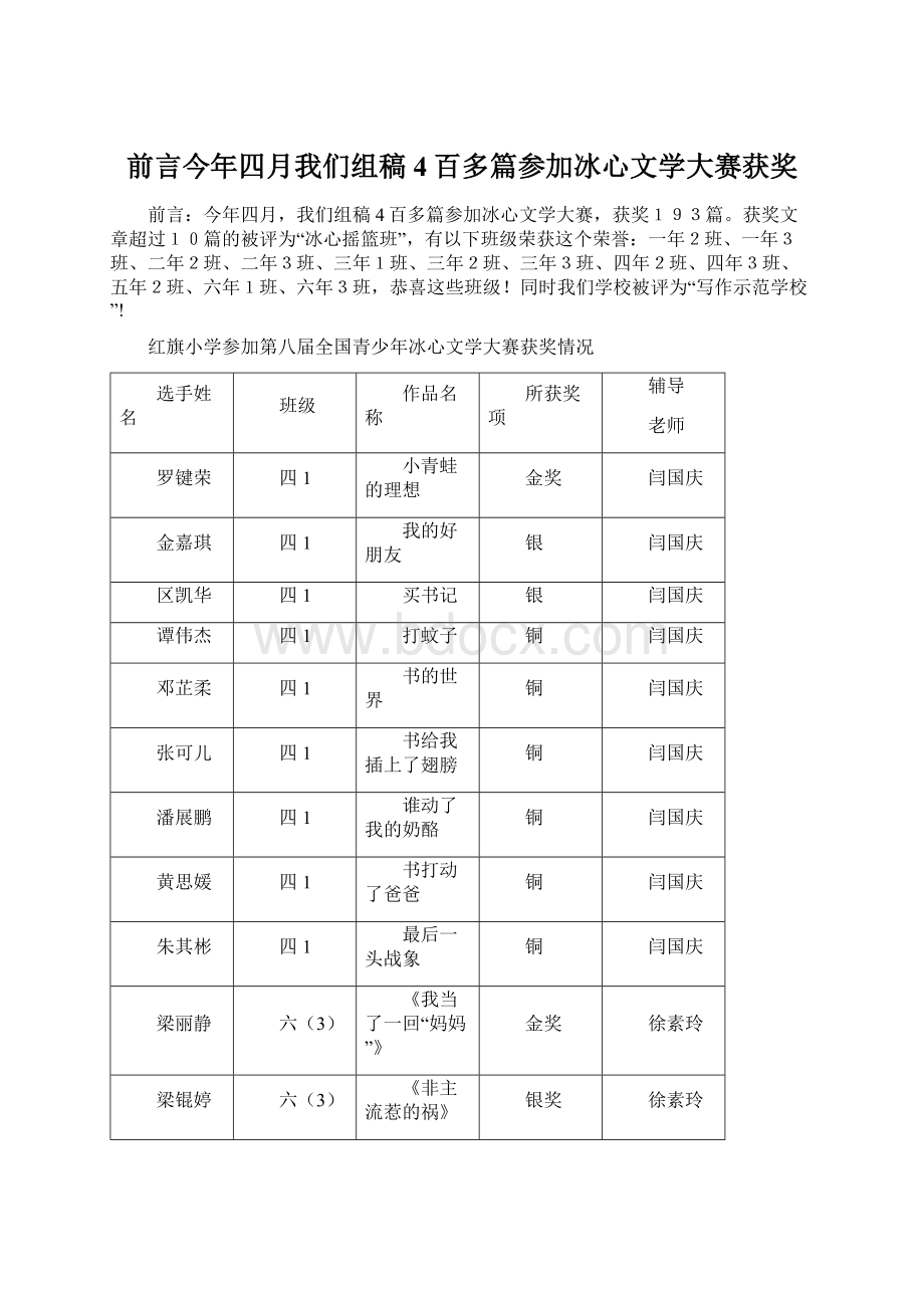 前言今年四月我们组稿4百多篇参加冰心文学大赛获奖.docx_第1页