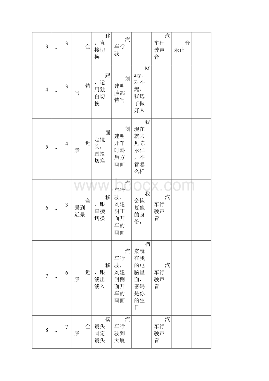 无间道 拉片.docx_第2页