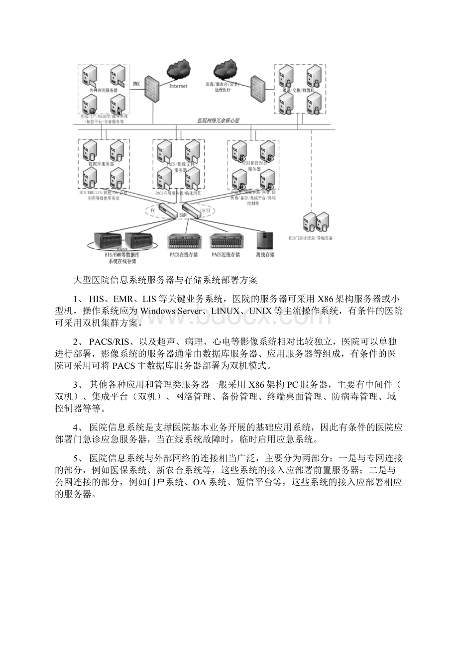 XX医疗行业信息化平台建设项目计划书Word格式文档下载.docx_第3页