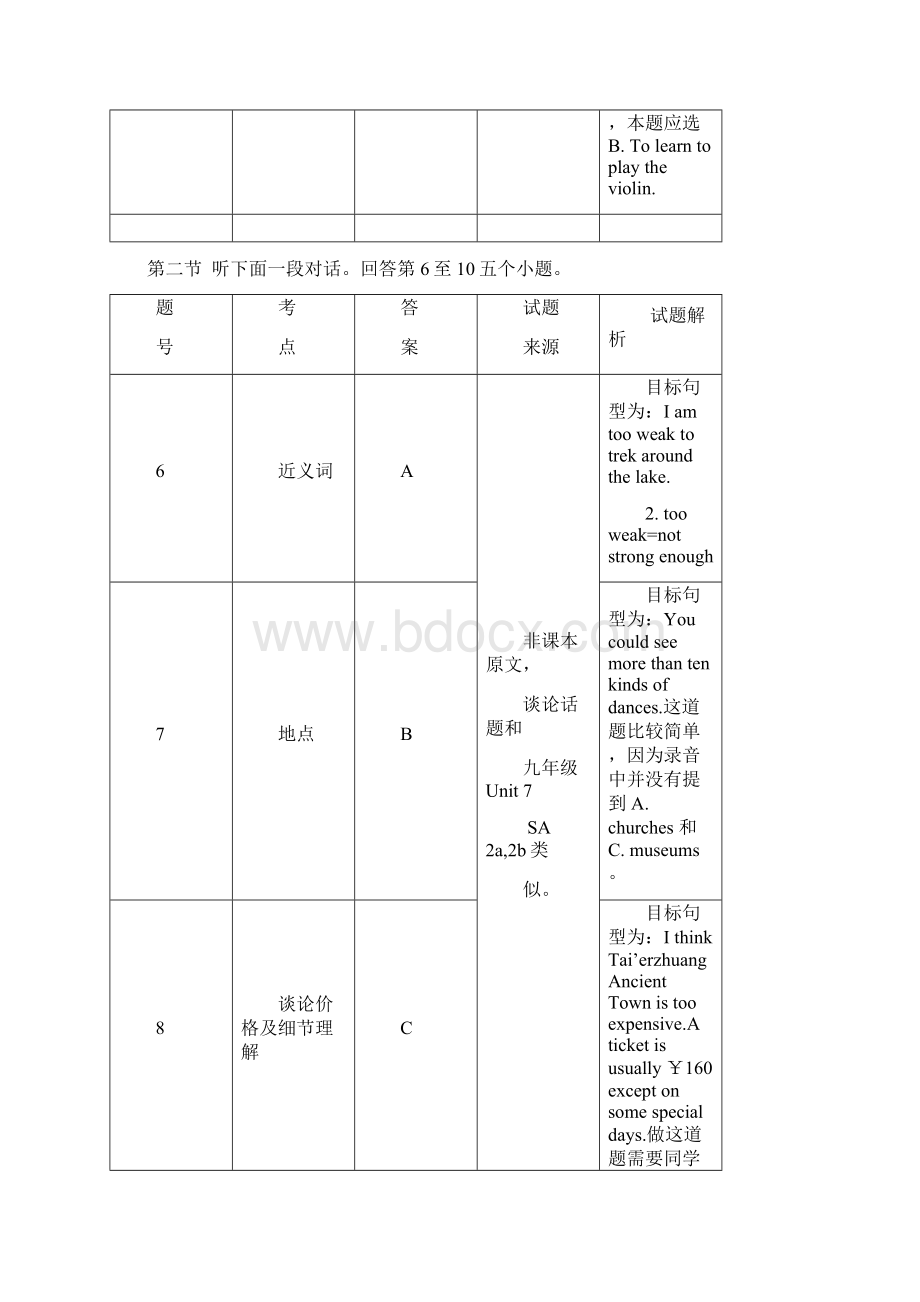 学业考试英语试题分析.docx_第3页