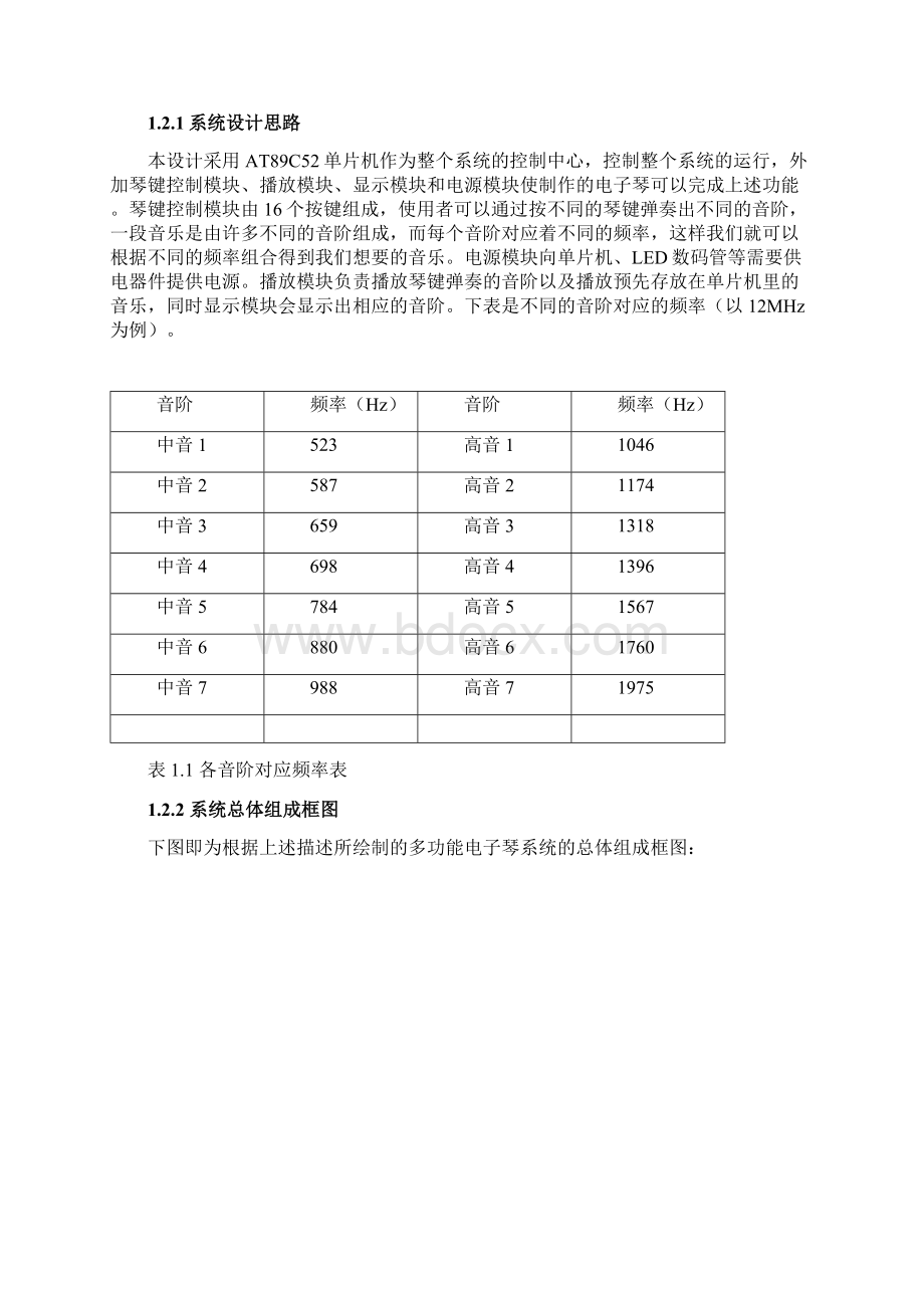 多功能电子琴设计报告Word文档格式.docx_第3页