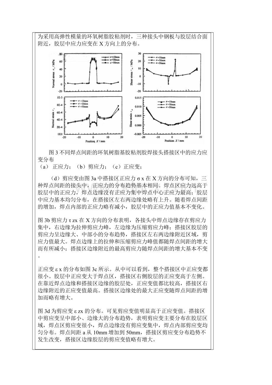 焊点间距对胶头应力和强度的影响.docx_第3页