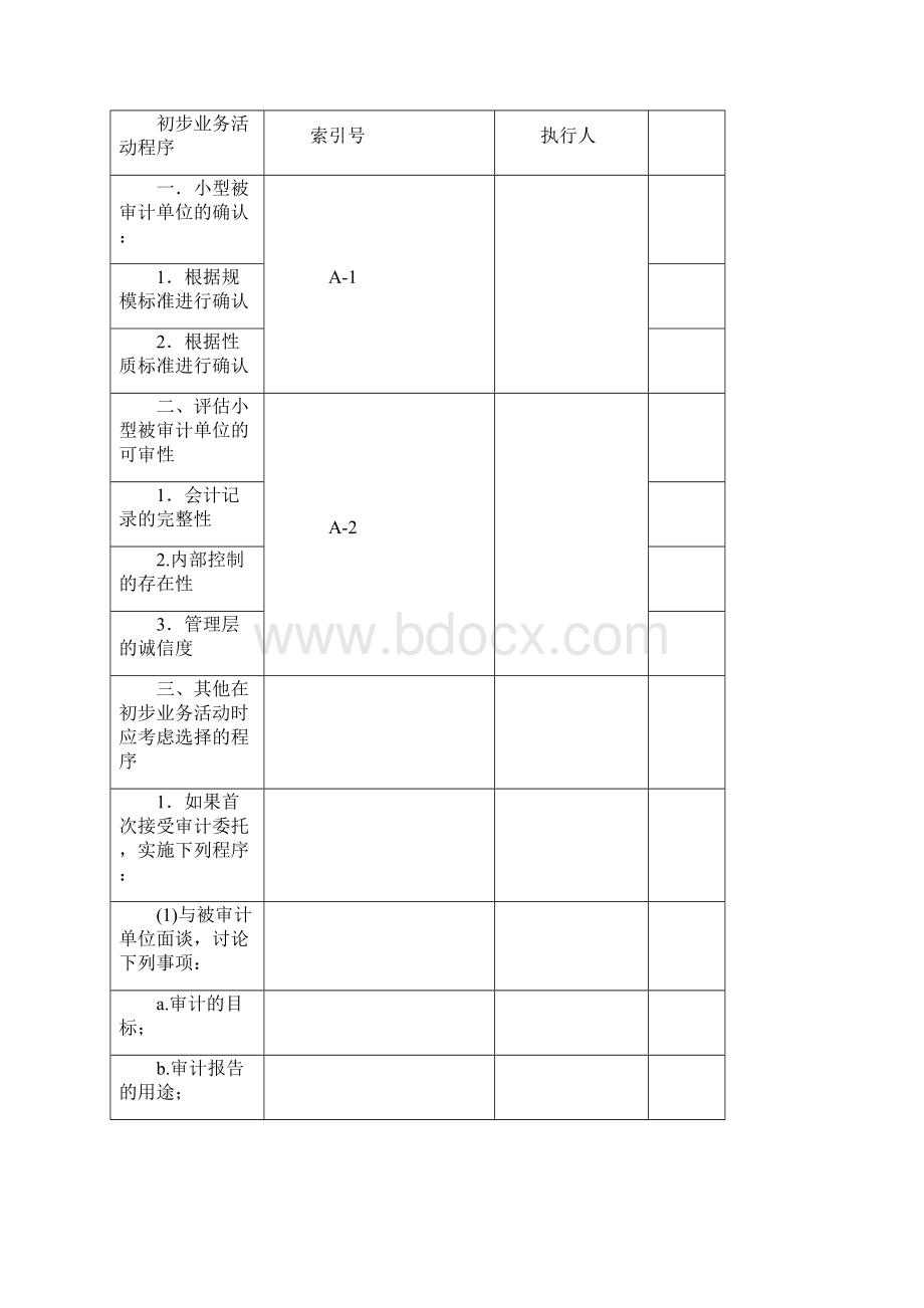 会计师审计综合实训一初步业务活动工作底稿课件Word文档格式.docx_第2页