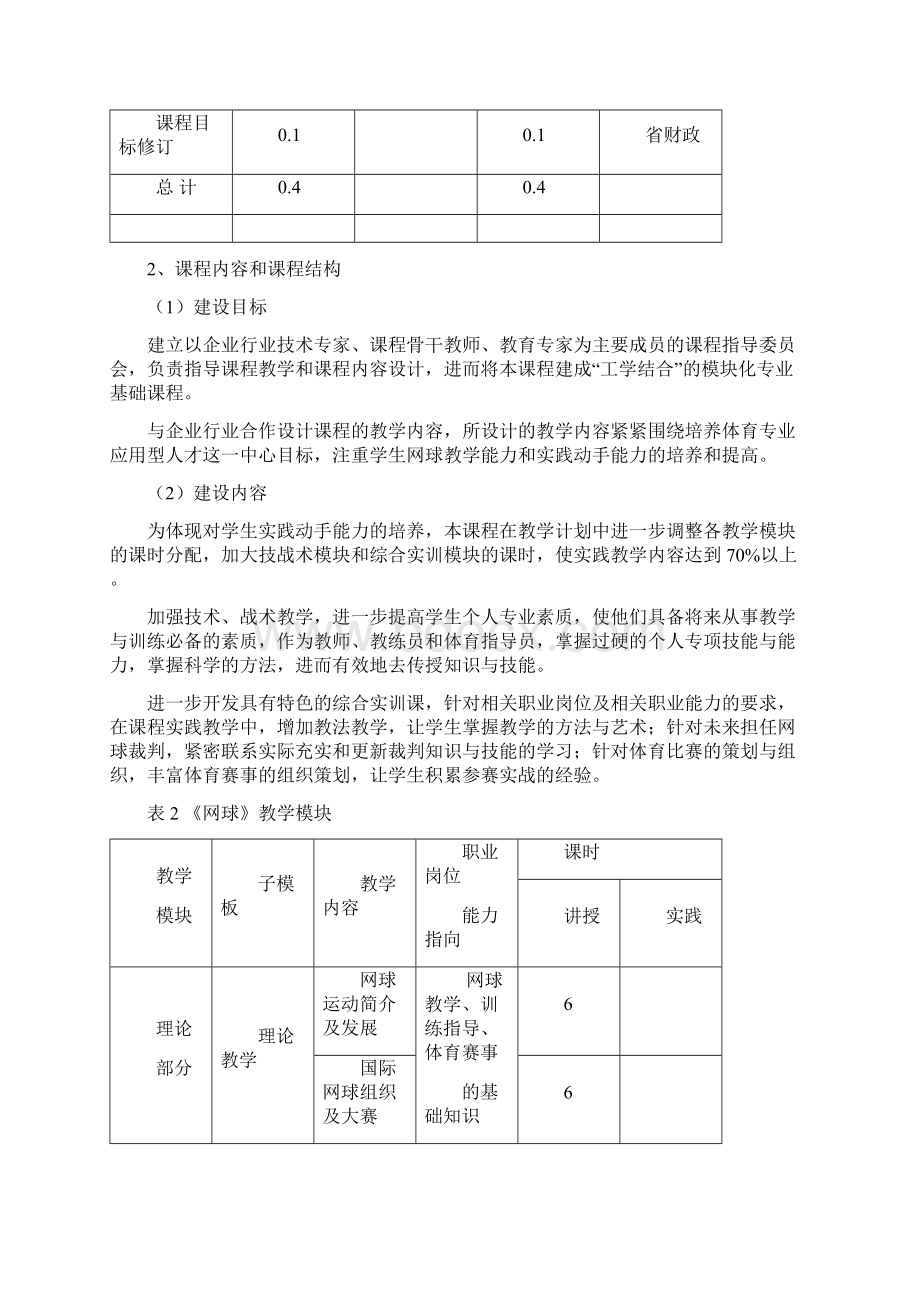 省级精品课程《网球》项目建设规划书.docx_第2页