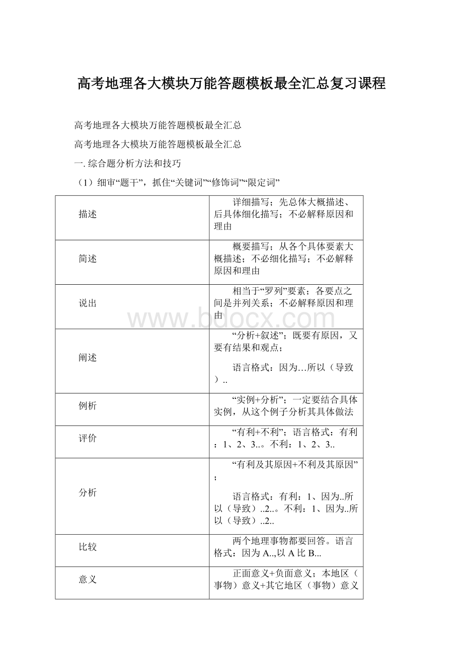 高考地理各大模块万能答题模板最全汇总复习课程Word下载.docx_第1页