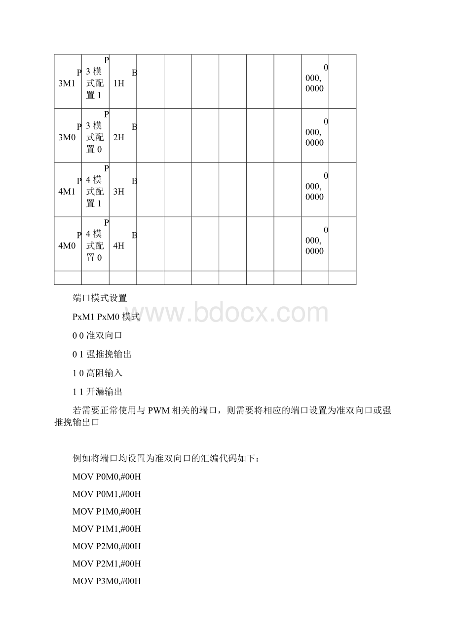 STC15W4K32S4PWM811剖析.docx_第3页