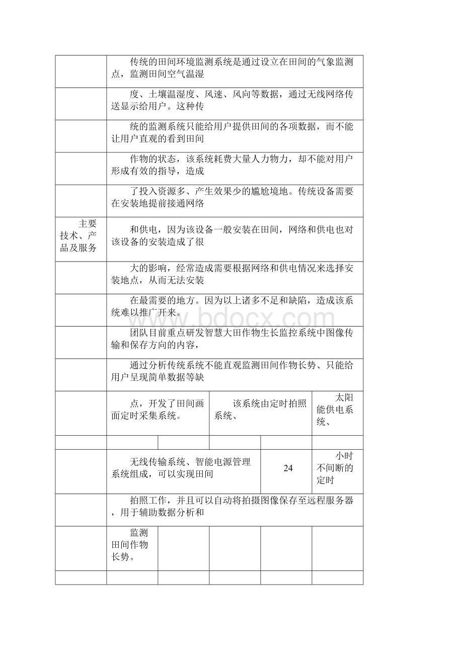 中国创新创业大赛商业计划书模板.docx_第2页