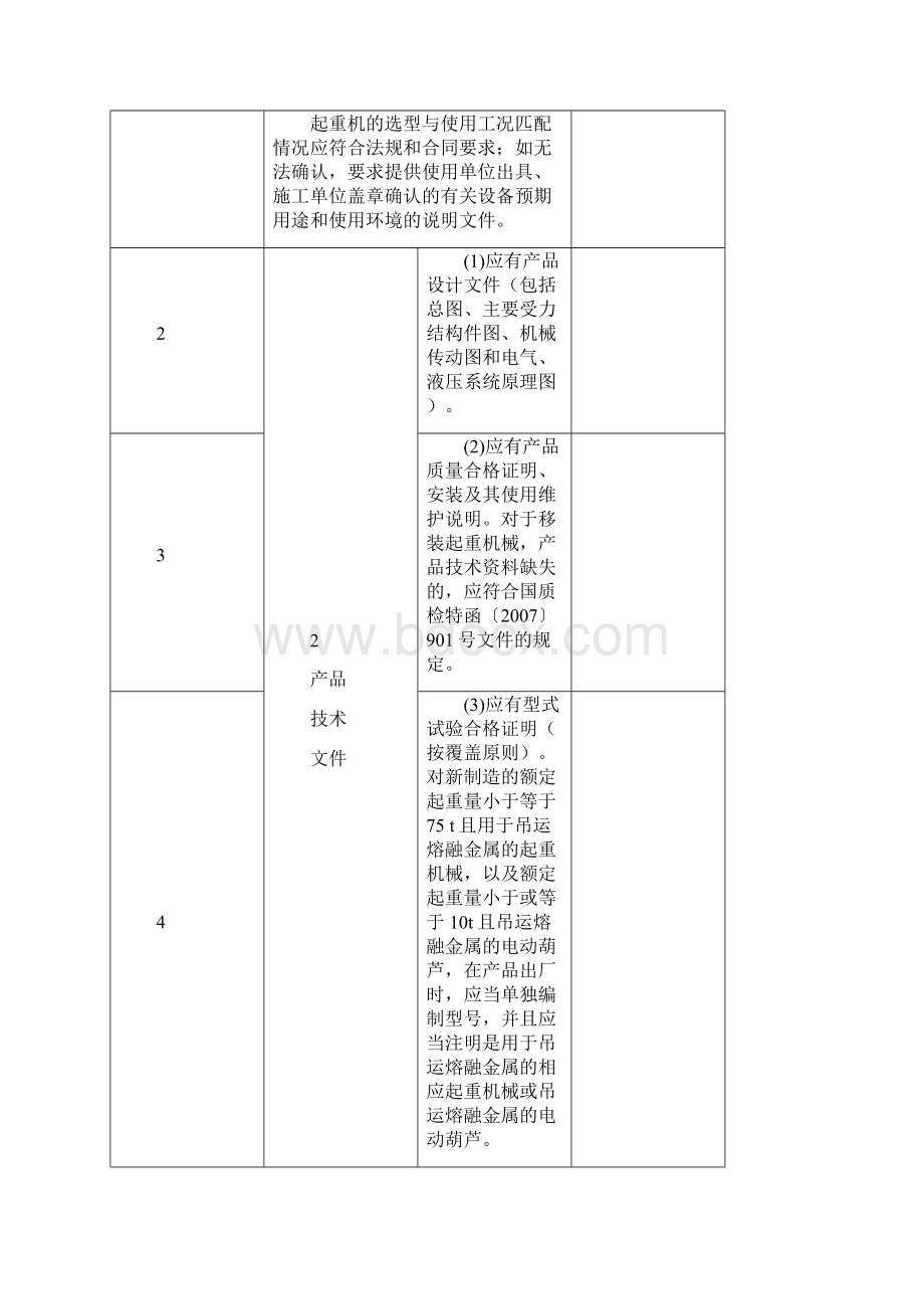 起重机施工检查记录XZTJTQZA007.docx_第2页