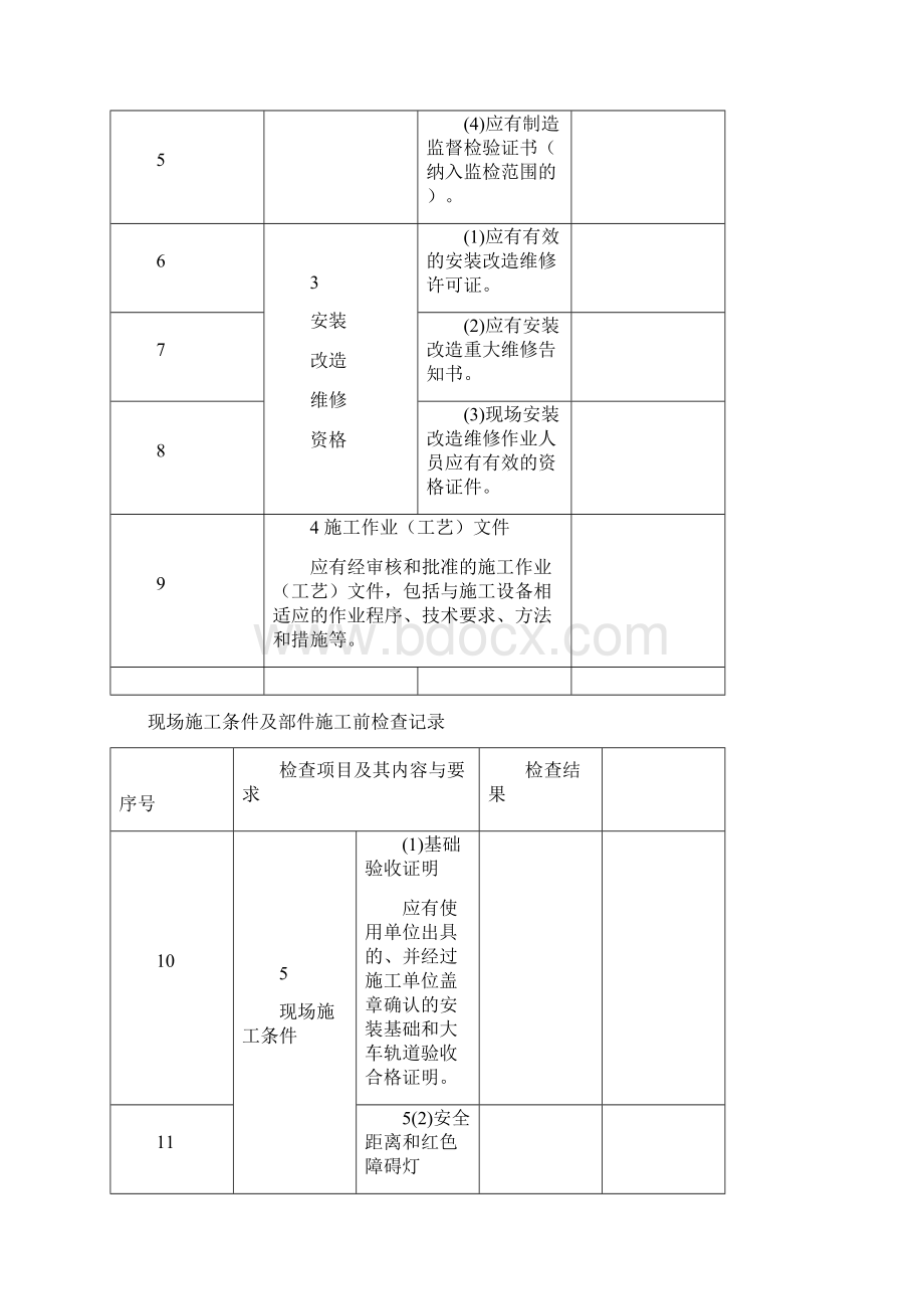 起重机施工检查记录XZTJTQZA007.docx_第3页