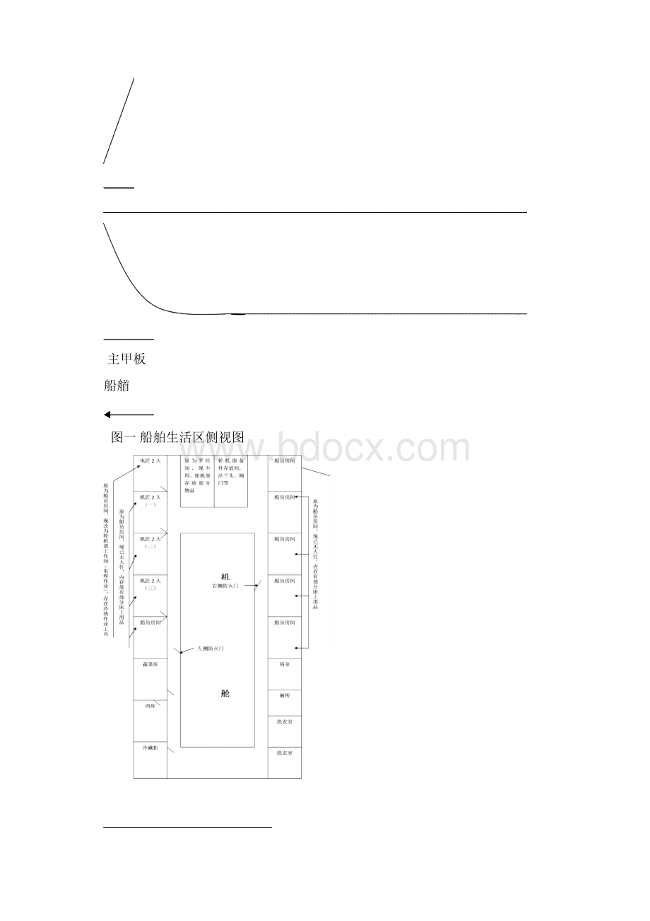 办公设备管理规定.docx_第3页