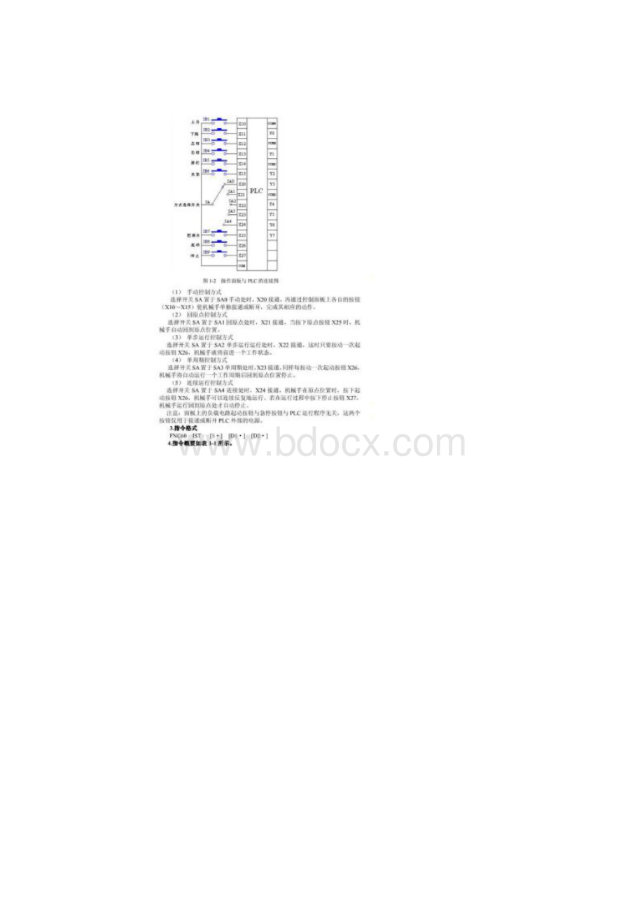 IST指令的编程方法及应用.docx_第2页