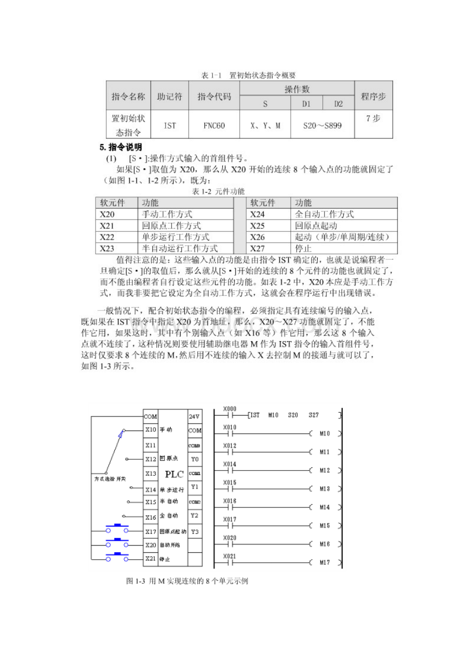 IST指令的编程方法及应用.docx_第3页