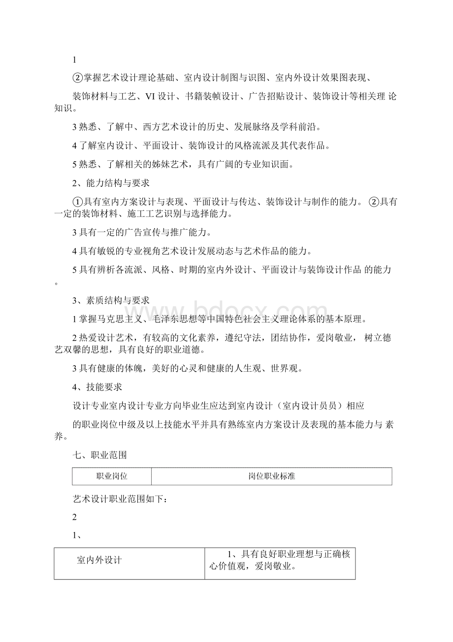 设计专业室内设计专业方向人才培养方案Word格式.docx_第2页