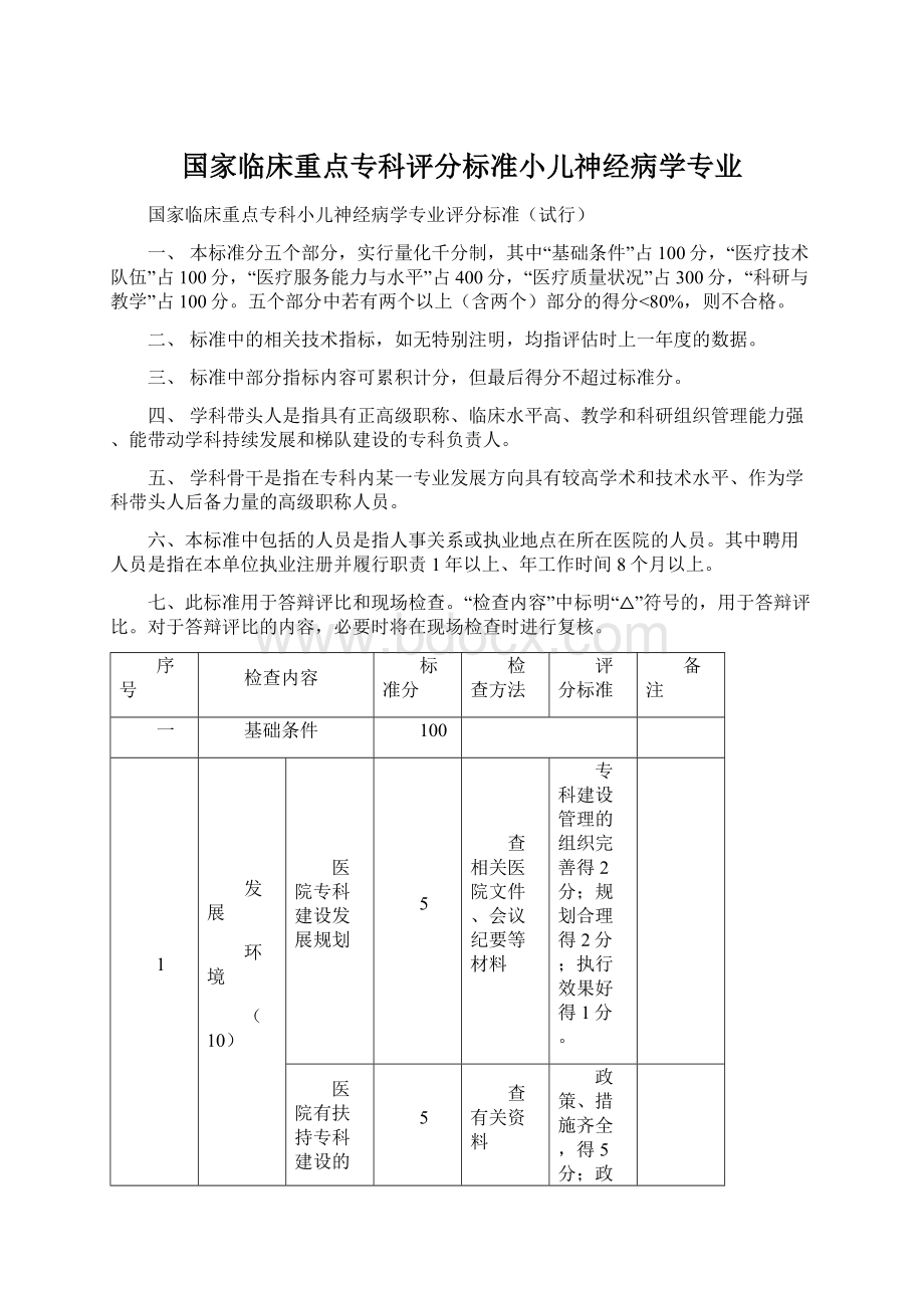 国家临床重点专科评分标准小儿神经病学专业.docx