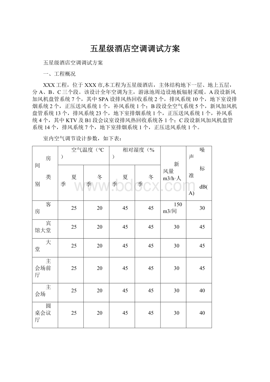 五星级酒店空调调试方案.docx_第1页