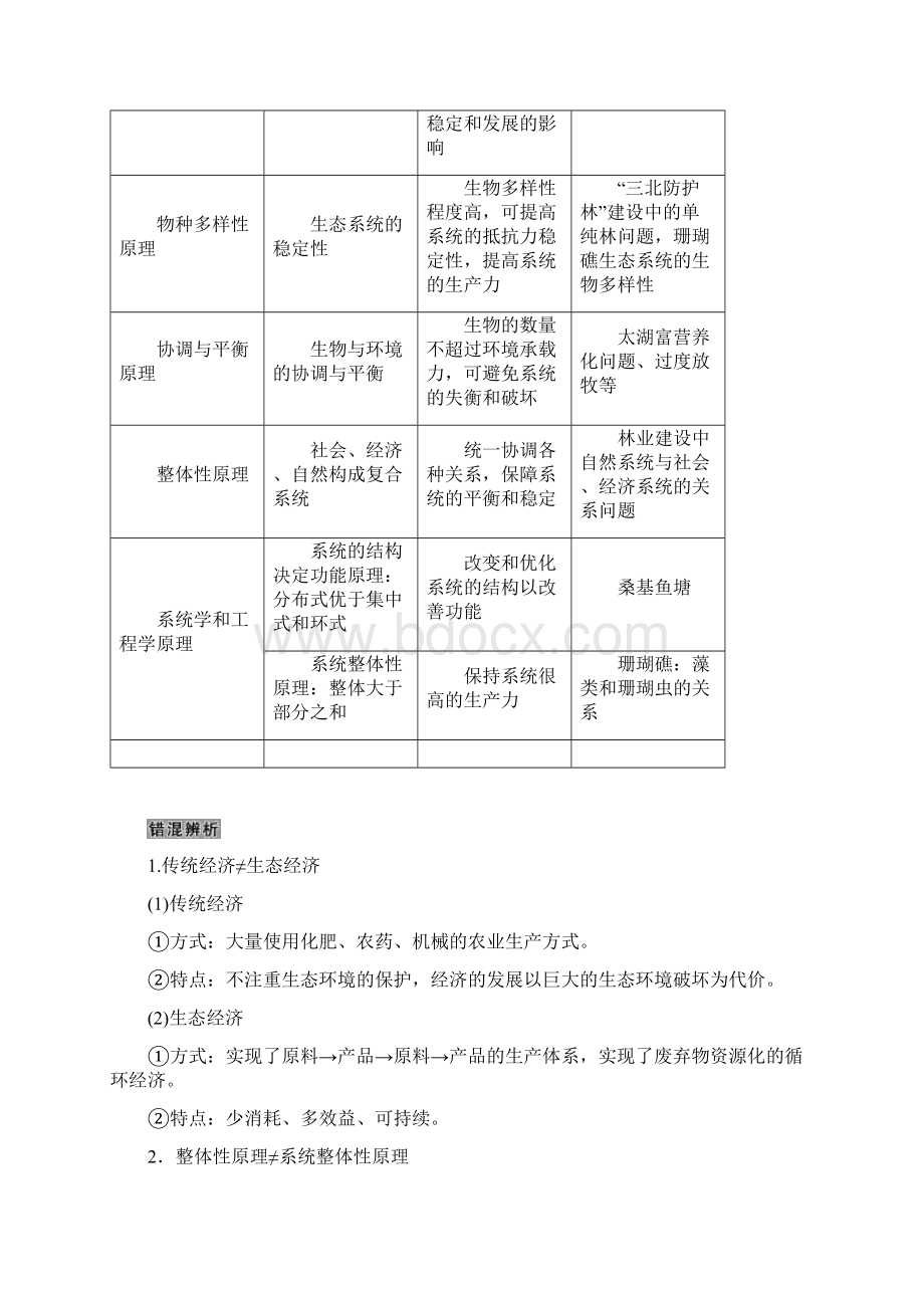 中小学资料优化方案版高考生物大一轮复习 第十一单元 现代生物科技专题 第41讲 生态工程讲义.docx_第3页