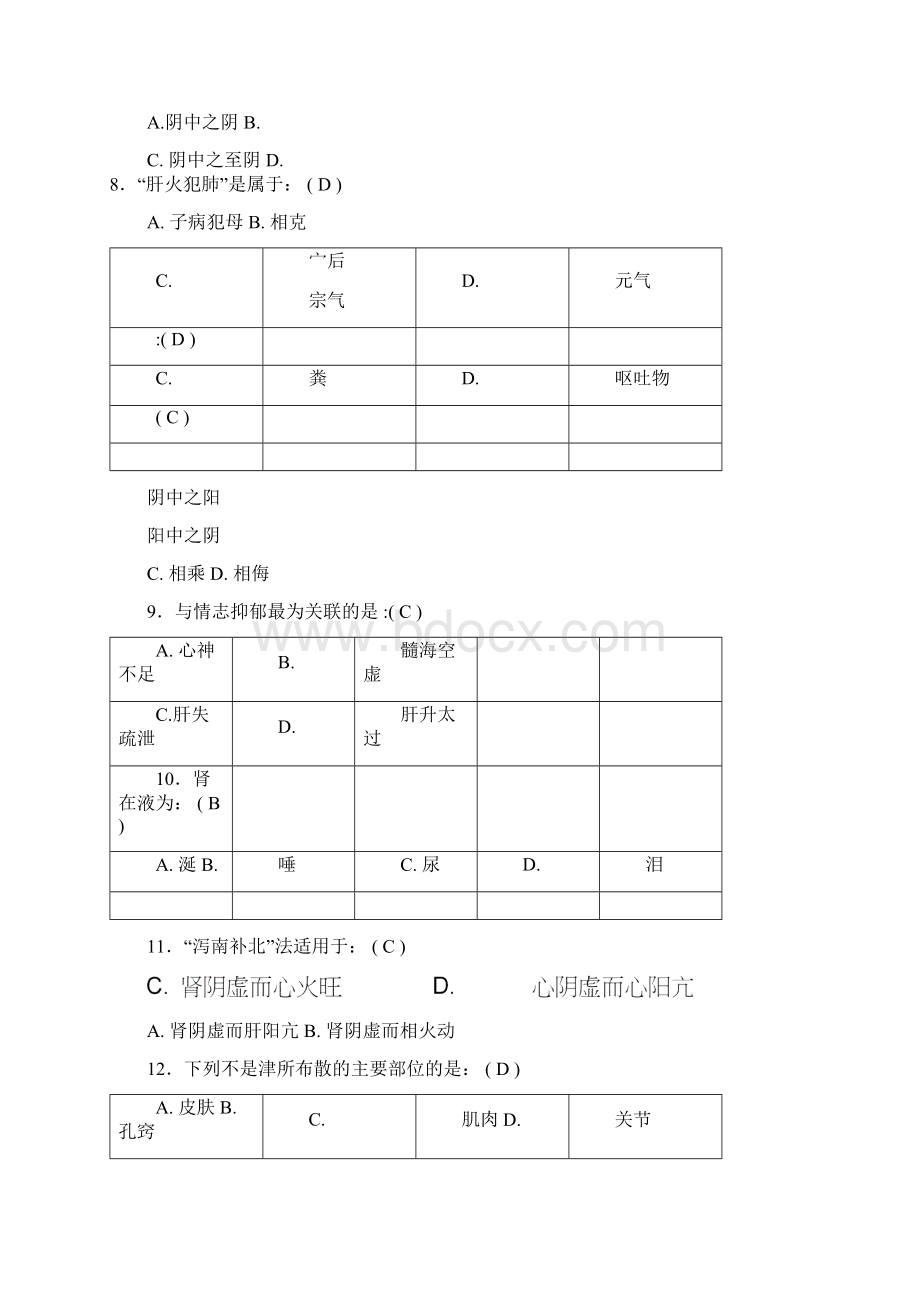 中医考试试题试题库.docx_第2页