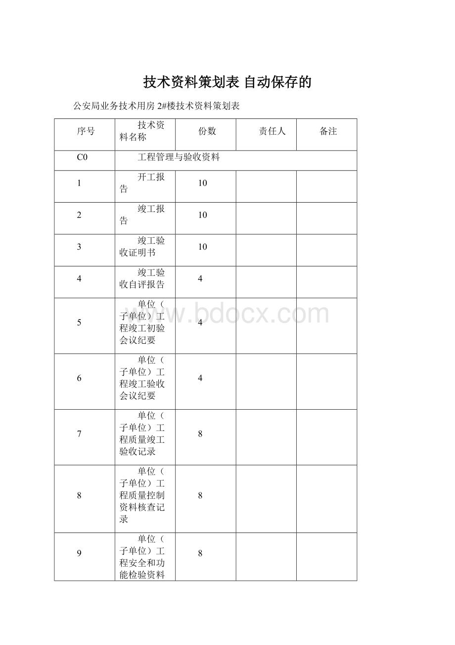 技术资料策划表 自动保存的.docx