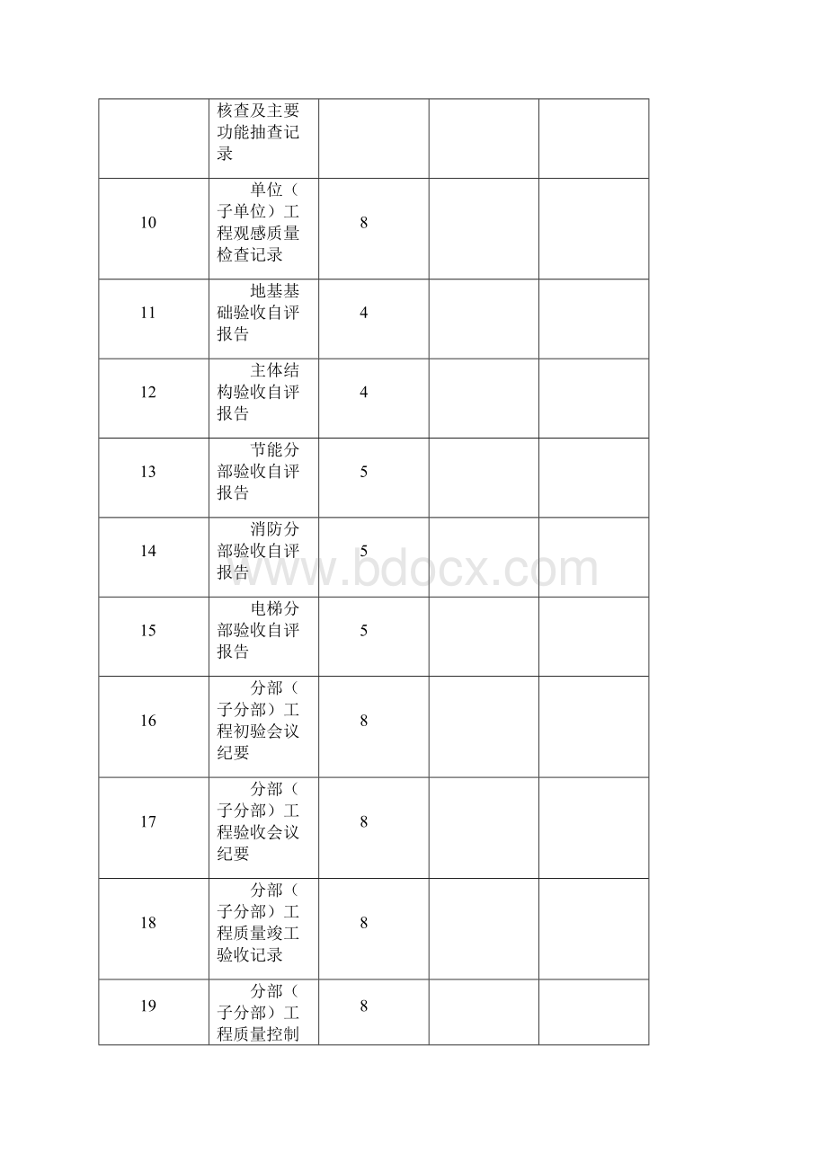 技术资料策划表 自动保存的.docx_第2页