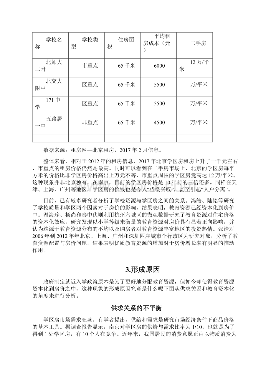 经济学视角下学区房热现象分析.docx_第3页