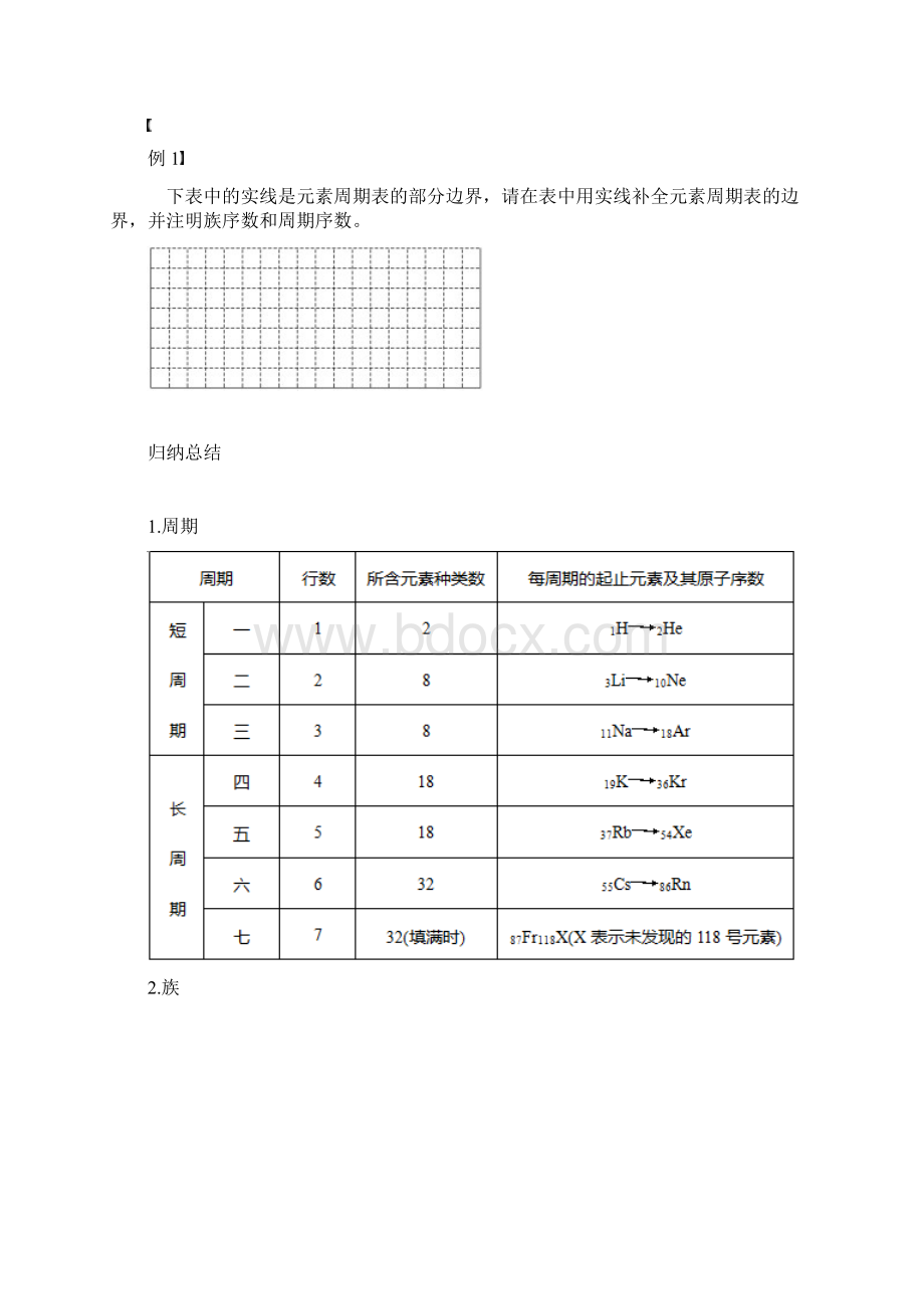 学年高一化学人教版必修2导学案第1章第1节 元素周期表Word文档下载推荐.docx_第3页