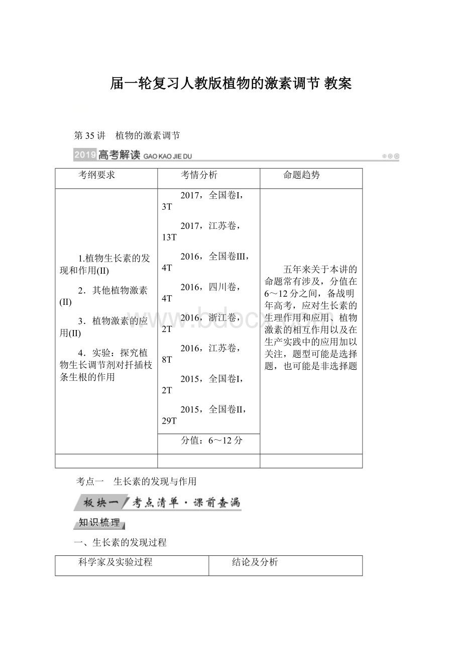 届一轮复习人教版植物的激素调节 教案.docx