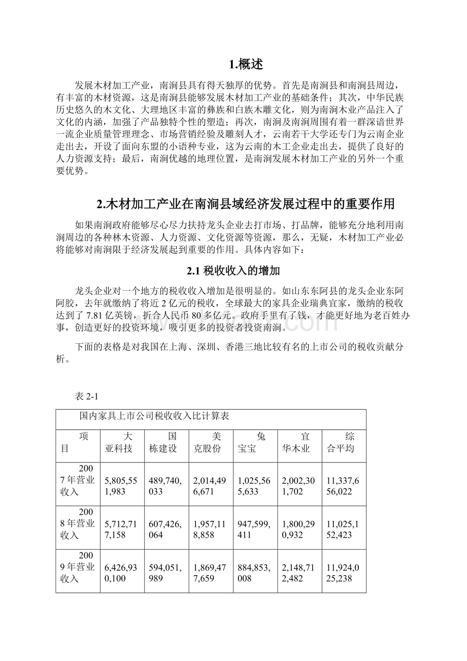 发展战略南涧县木材加工产业发展规划.docx_第3页