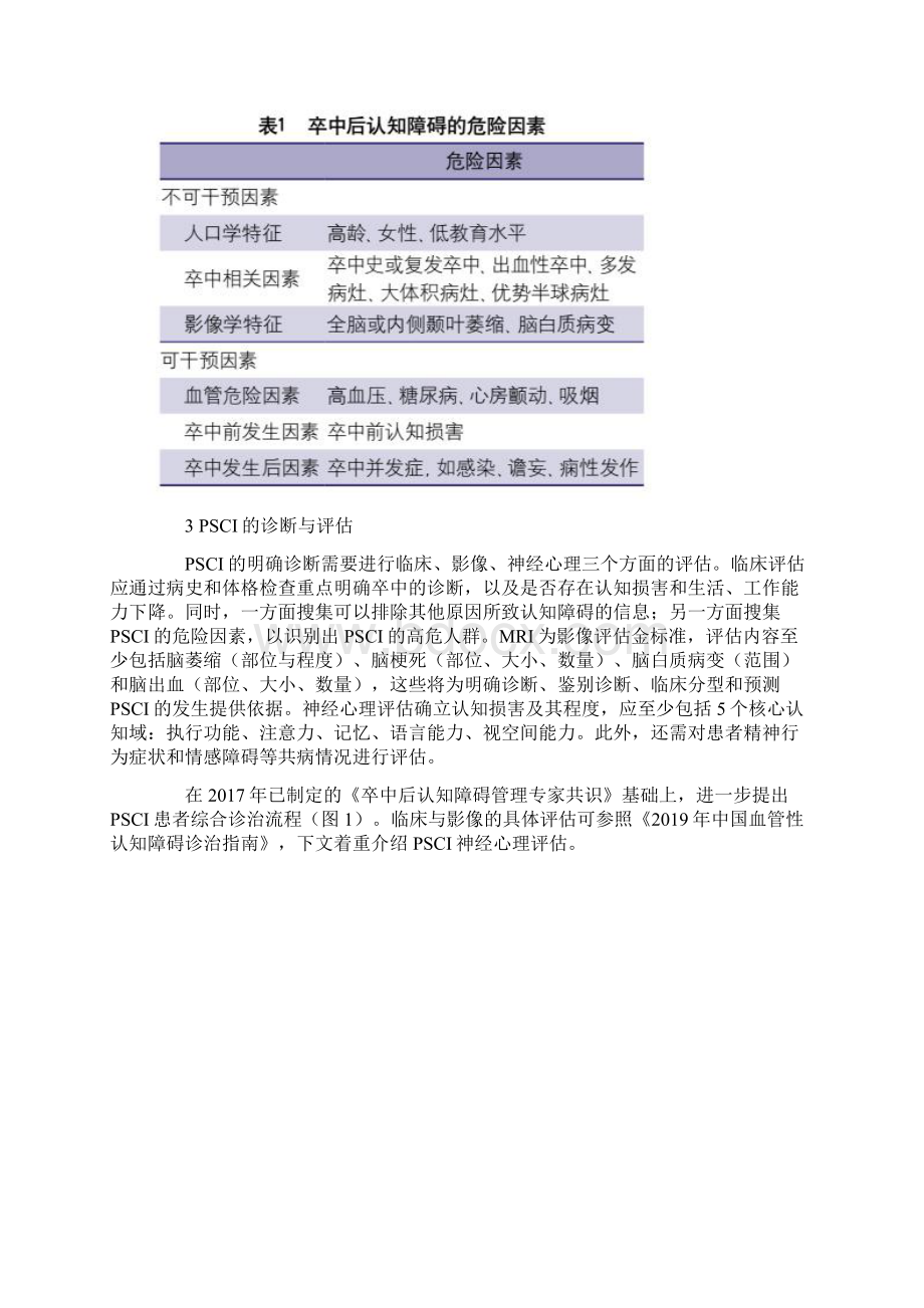 卒中后认知障碍管理专家共识全文版.docx_第3页