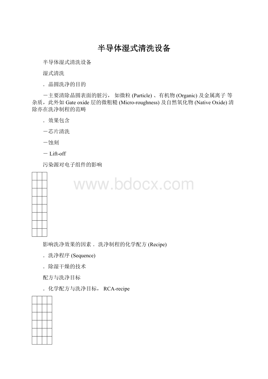 半导体湿式清洗设备Word格式文档下载.docx_第1页