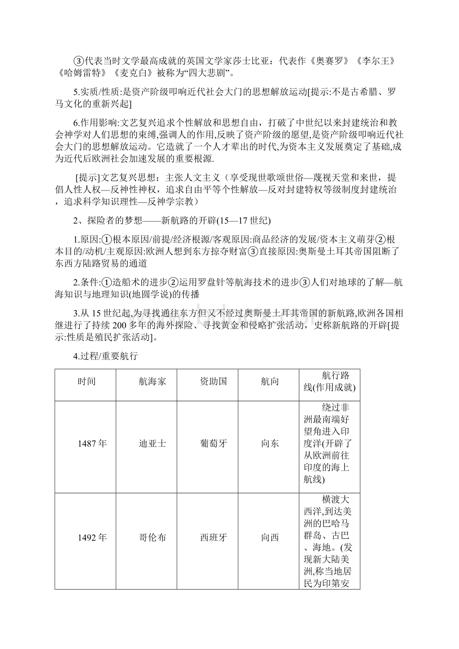 初三历史复习题纲Word格式文档下载.docx_第2页